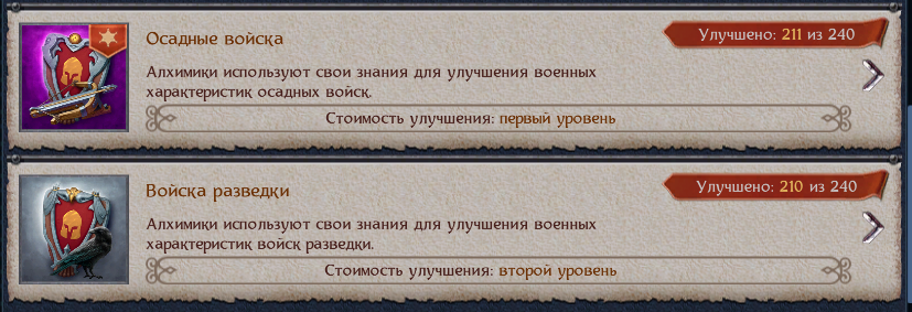 продажа аккаунта к игре Throne Kingdom at War